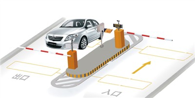 Soluzione di riconoscimento intelligente delle targhe per una migliore efficienza del parcheggio