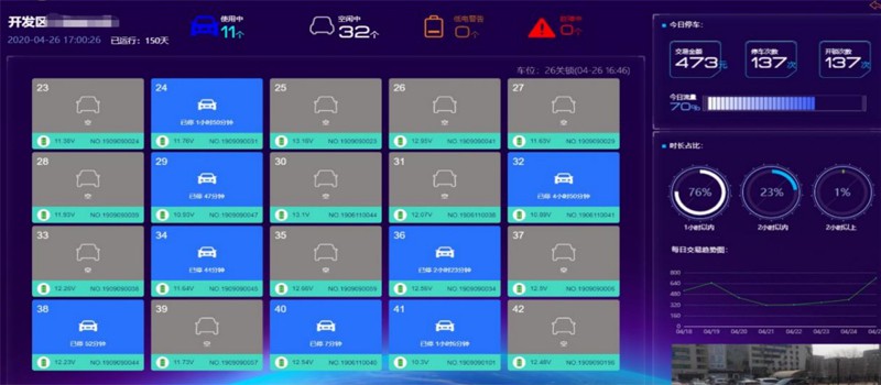 parking management software parking management software