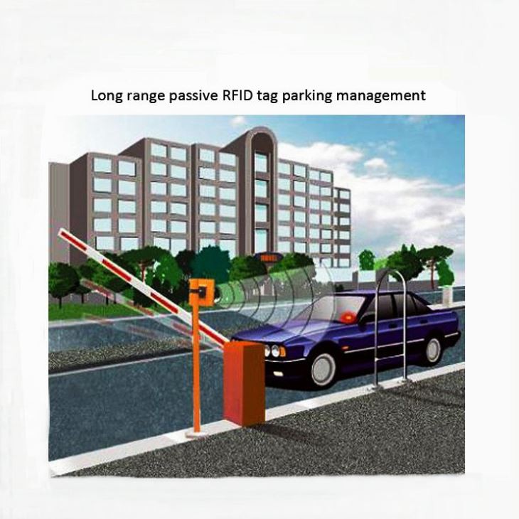 Lettori RFID basato su veicolo accesso controllo lungo raggio sistema di parcheggio