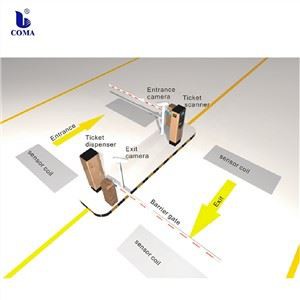 Analisi dei vantaggi e degli svantaggi del sensore della bobina