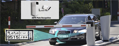 Che cos'è il riconoscimento del software di back-end del sistema di parcheggio LPR